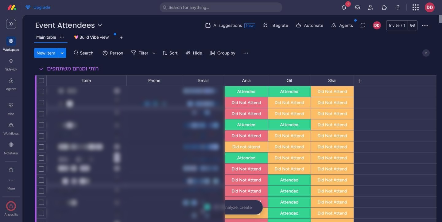 Event Attendees board with one status column per event